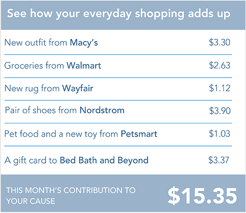 See how your everyday shopping adds up Overtime, making online purchases through ShopRaise can help you raise funds for charity.